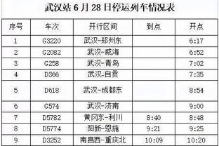 笑傲德比登顶西甲！赫罗纳是本赛季五大联赛首支积分超40的球队